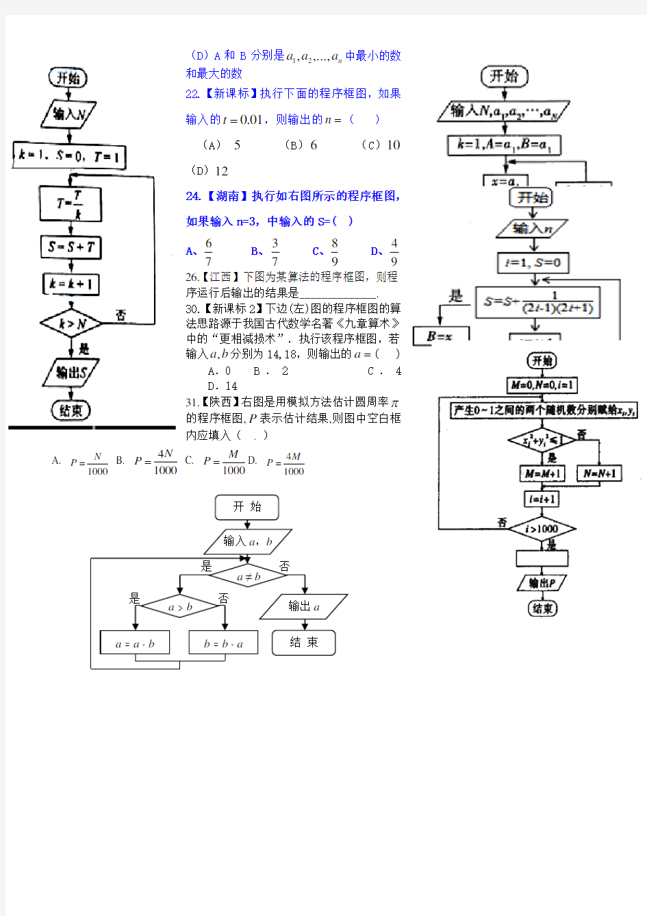 高考试题 算法框图