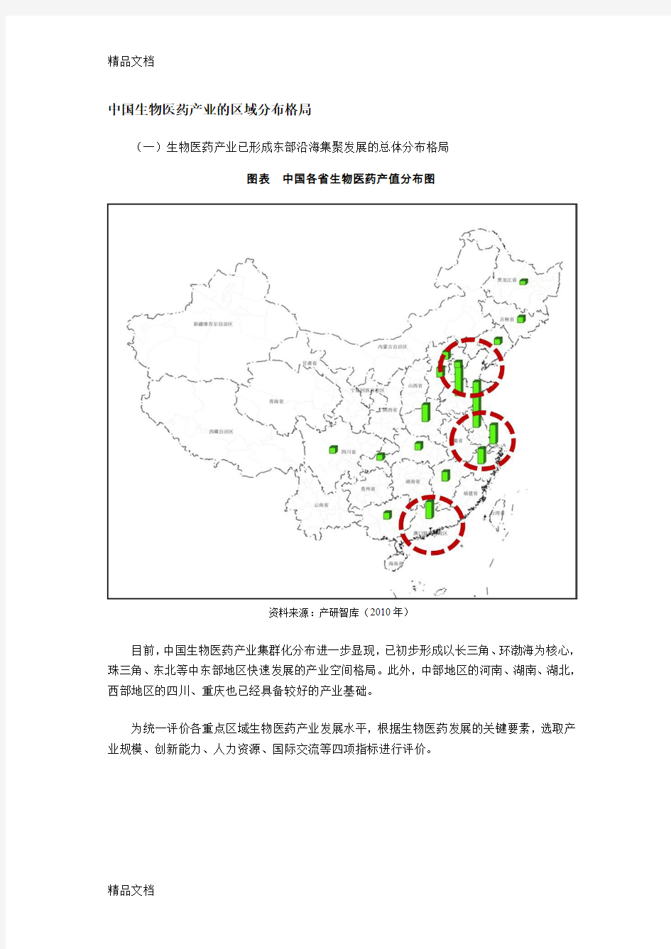 最新中国生物医药行业区域分布格局及竞争现状分析资料