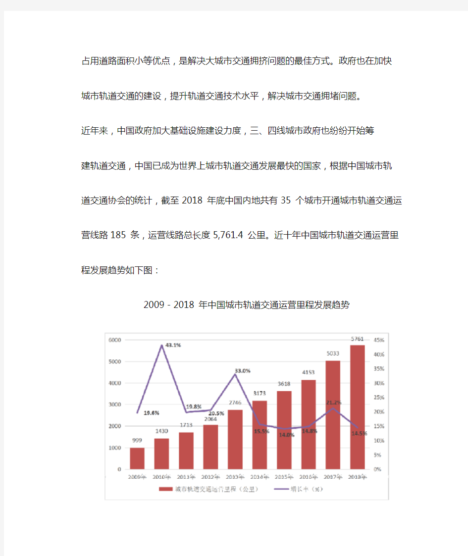 中国轨道交通装备行业概况研究-行业发展状况、竞争格局