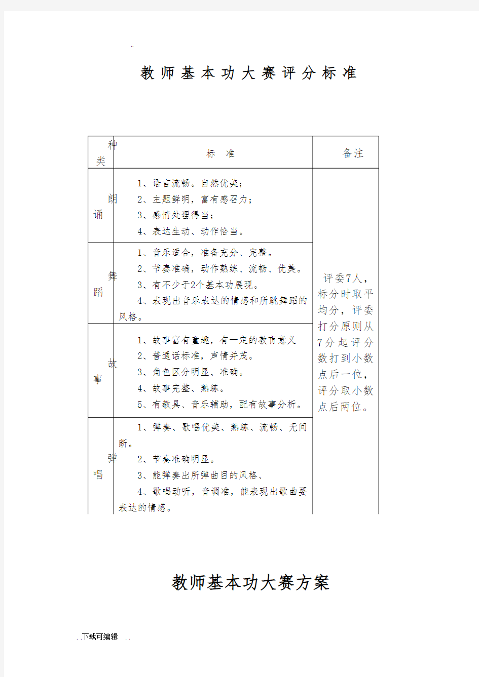 教师基本功大赛评分标准