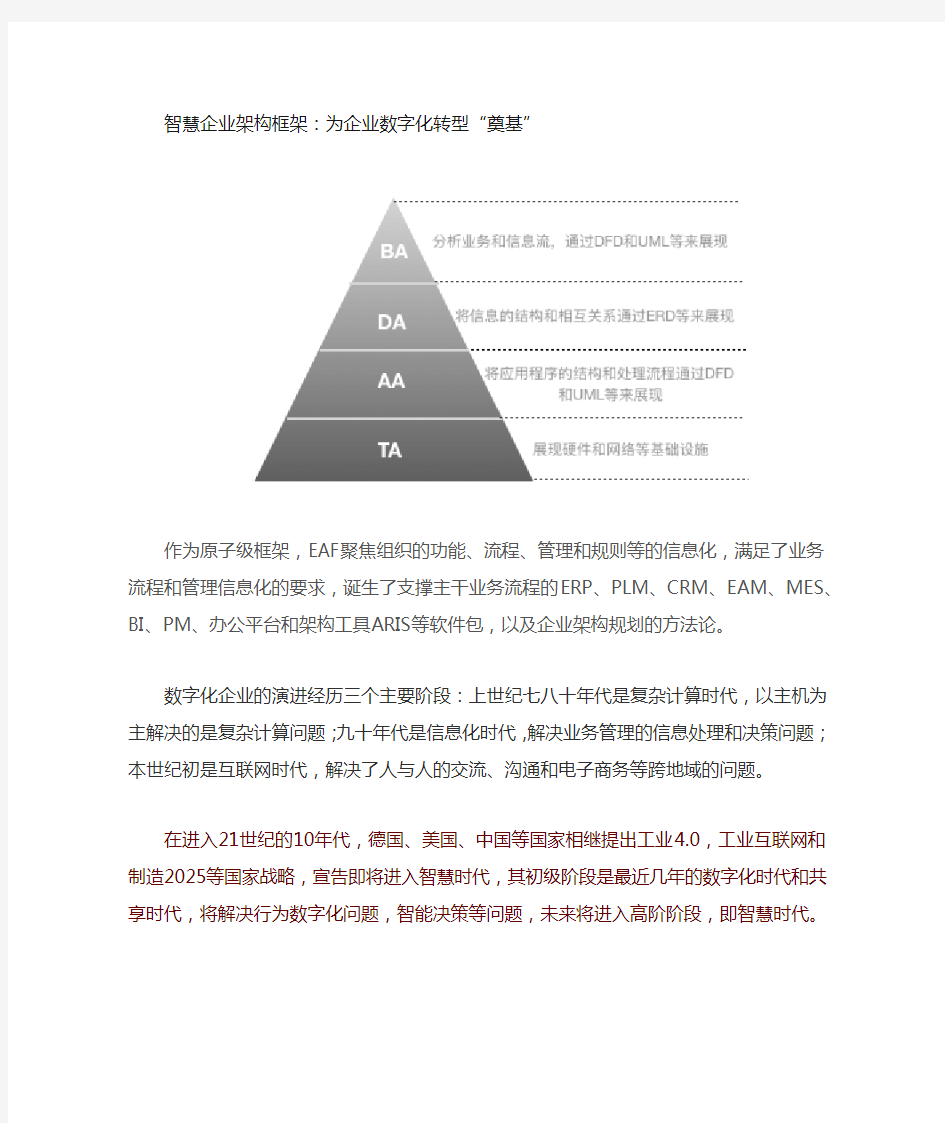 企业架构框架：为企业数字化转型