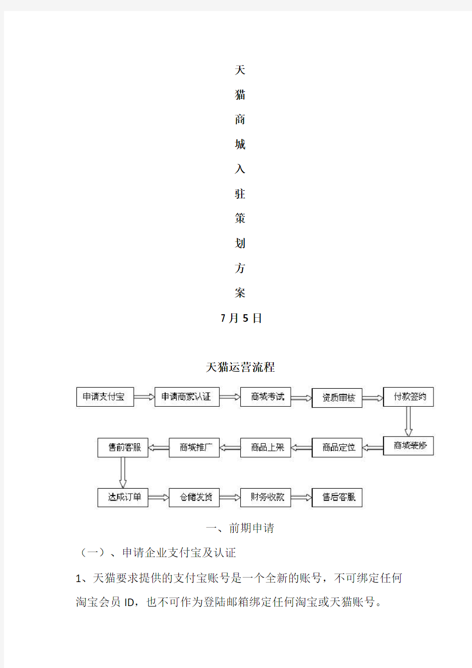 天猫商城入驻方案