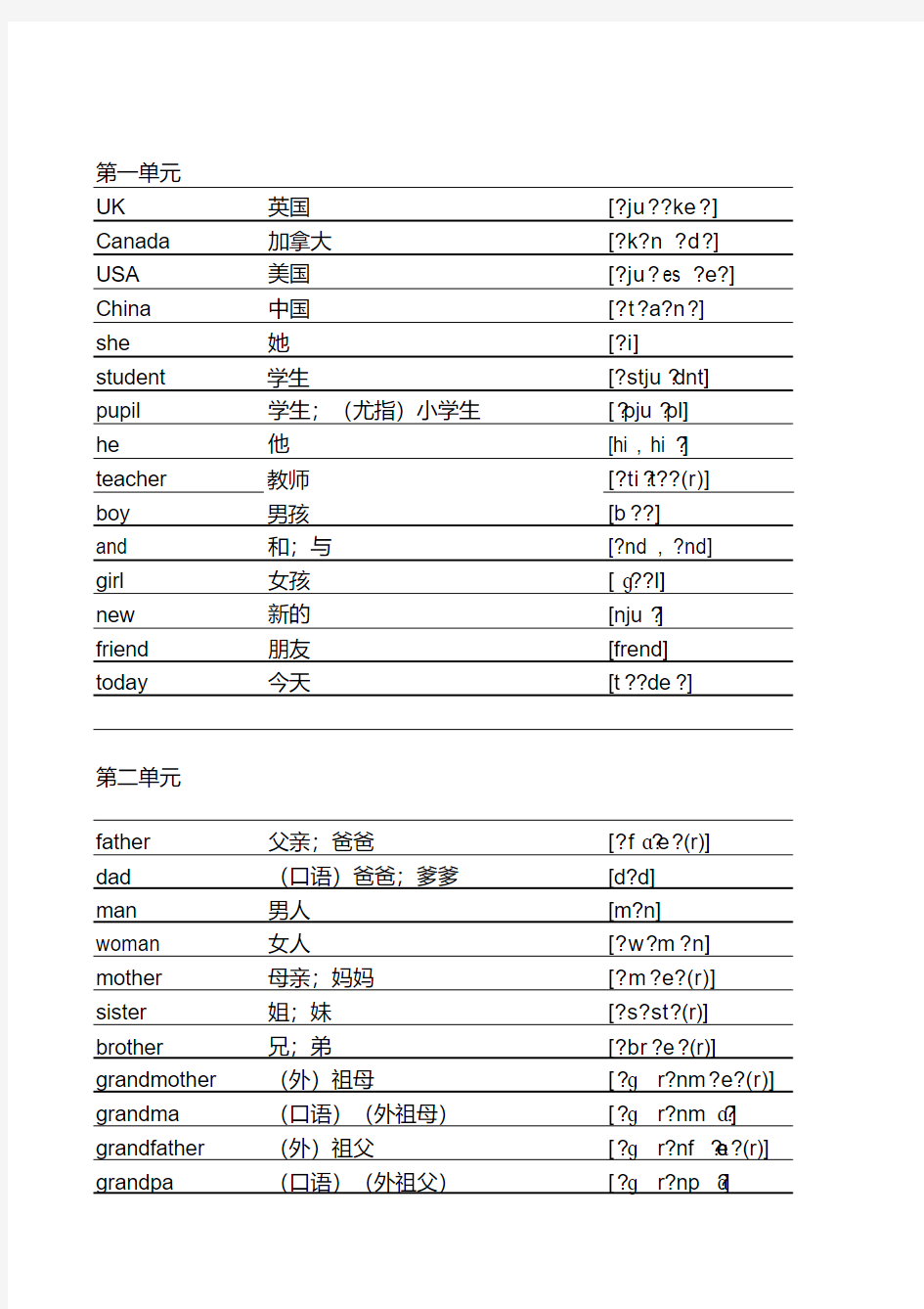 【精品】部编版英语三年级下册单词表