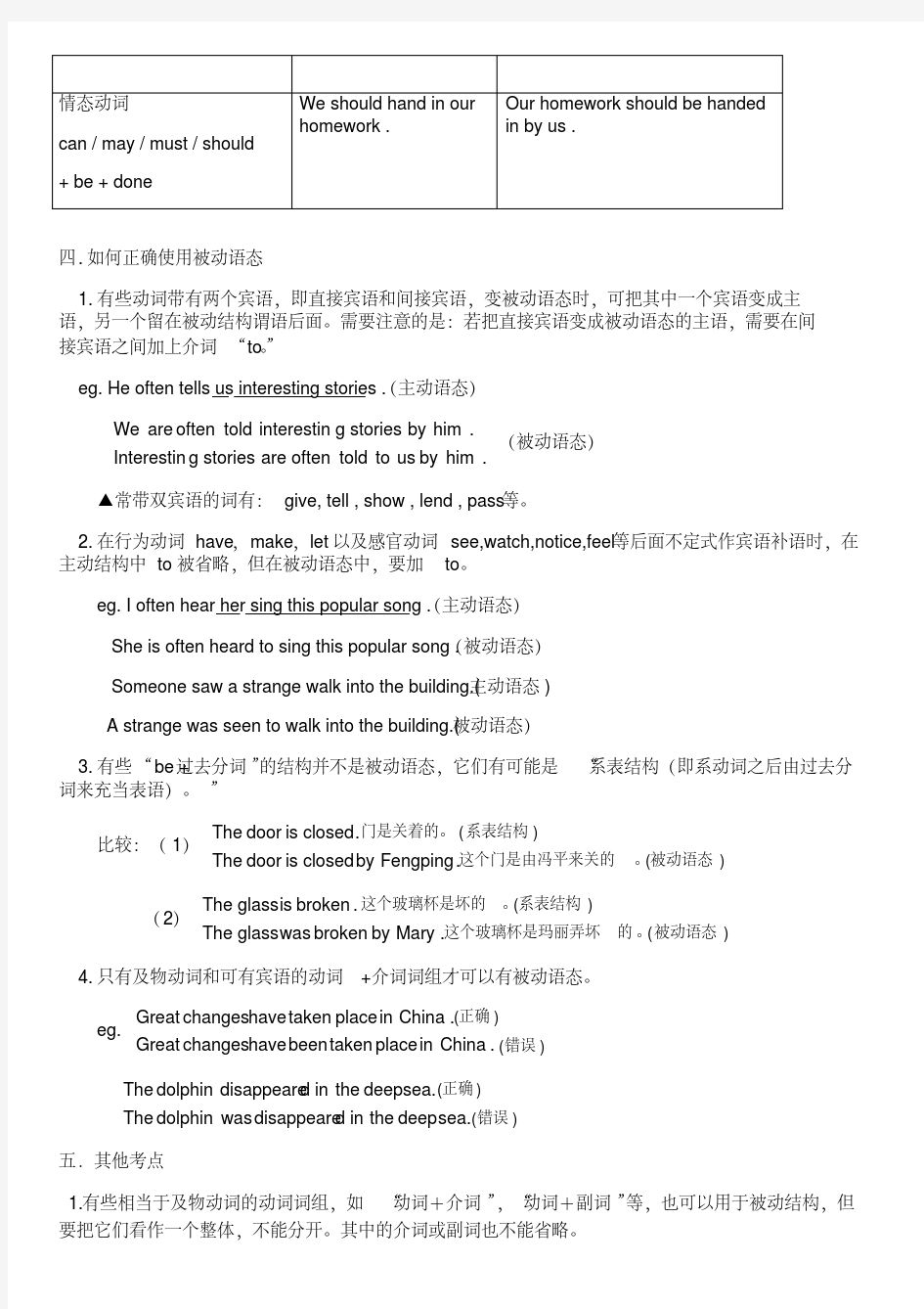 (完整word版)初中英语语法被动语态.pdf