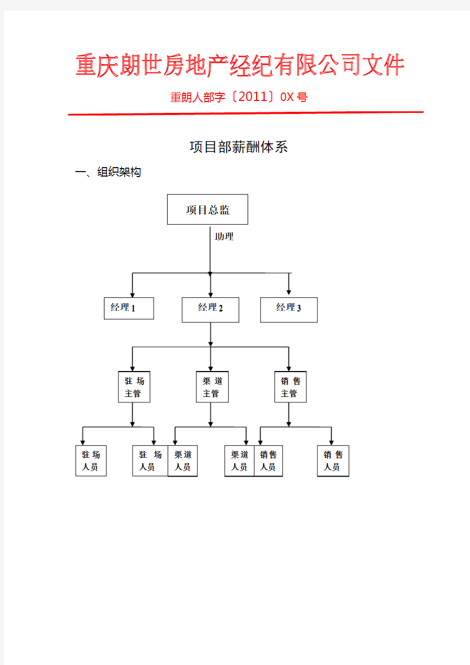 (项目管理)项目部组织架构