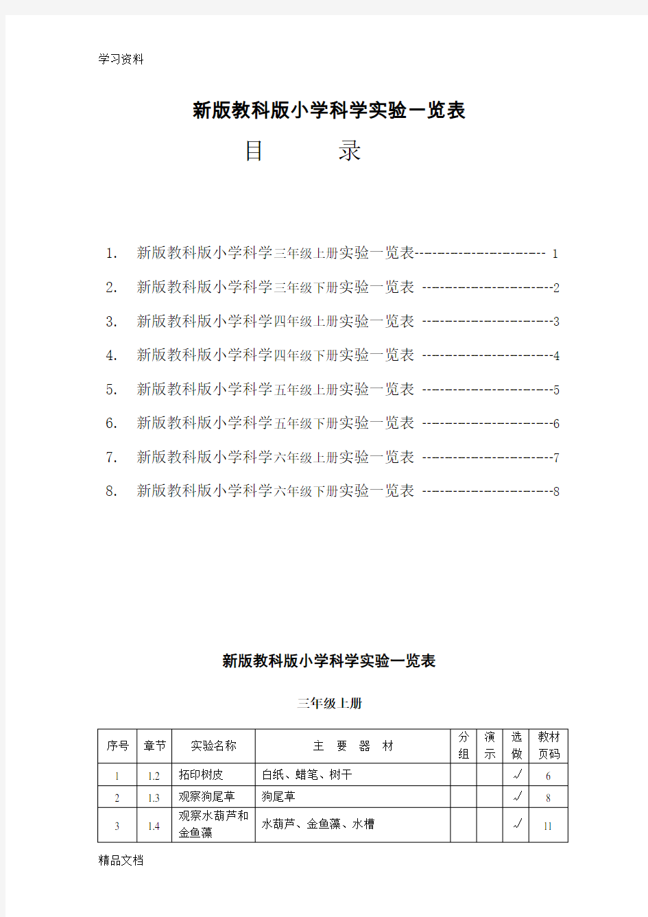 最新教科版小学科学实验一览表知识讲解