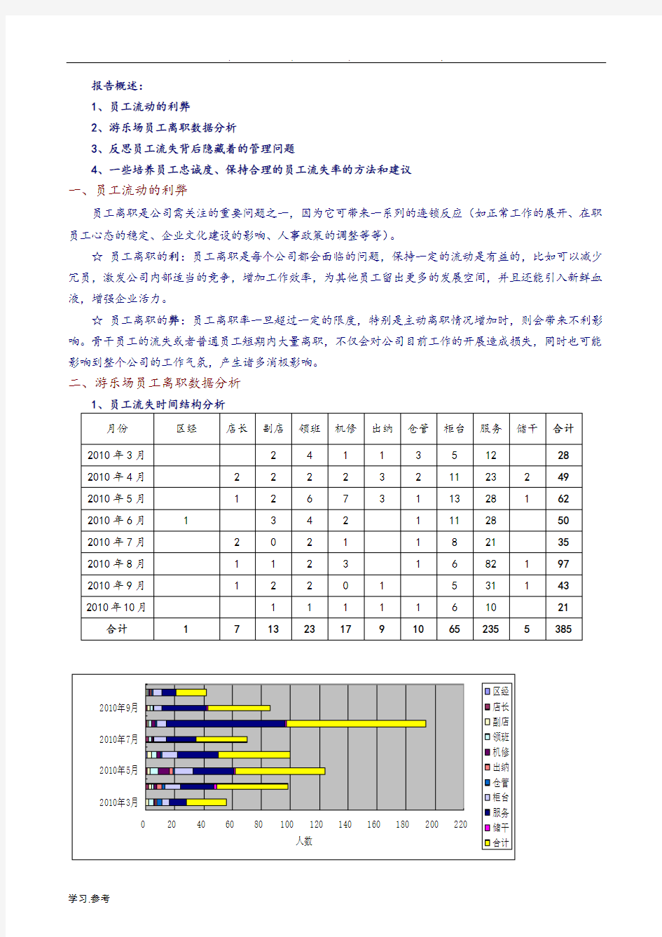 员工离职分析报告文案