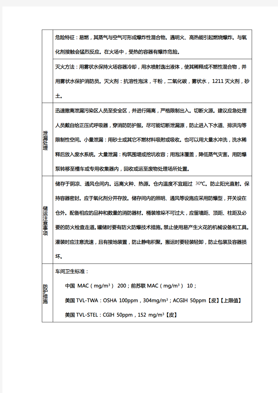 (完整版)正丁醇化学品安全技术说明书