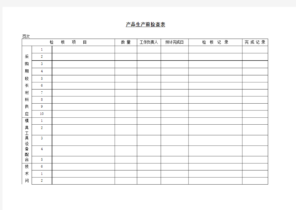 产品生产前检查表格模板