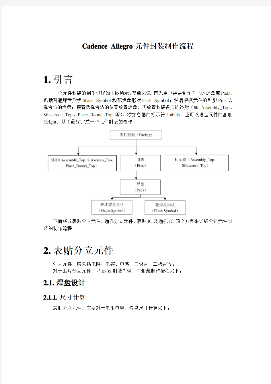 Cadence_Allegro元件封装制作流程(含实例)