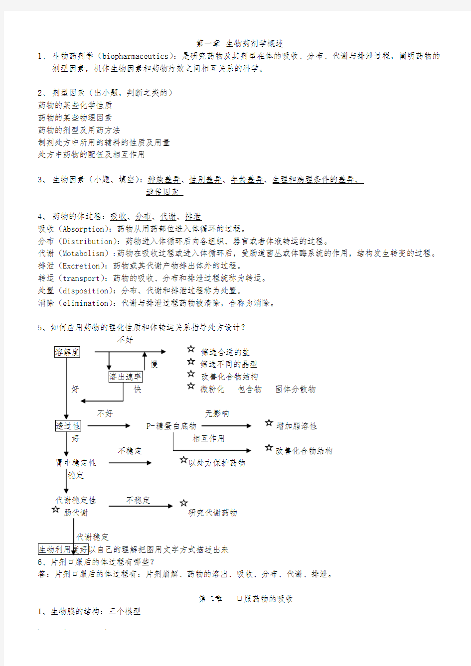 生物药剂学与药物动力学考试复习资料全