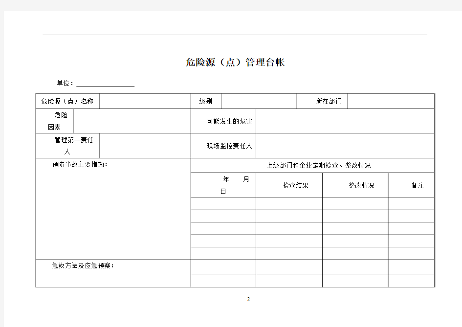 危险源(点)管理台账