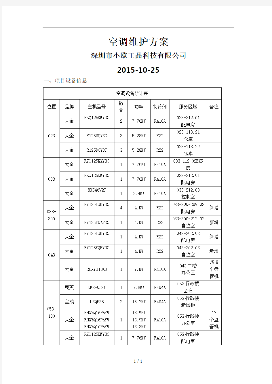 分体空调维保技术方案