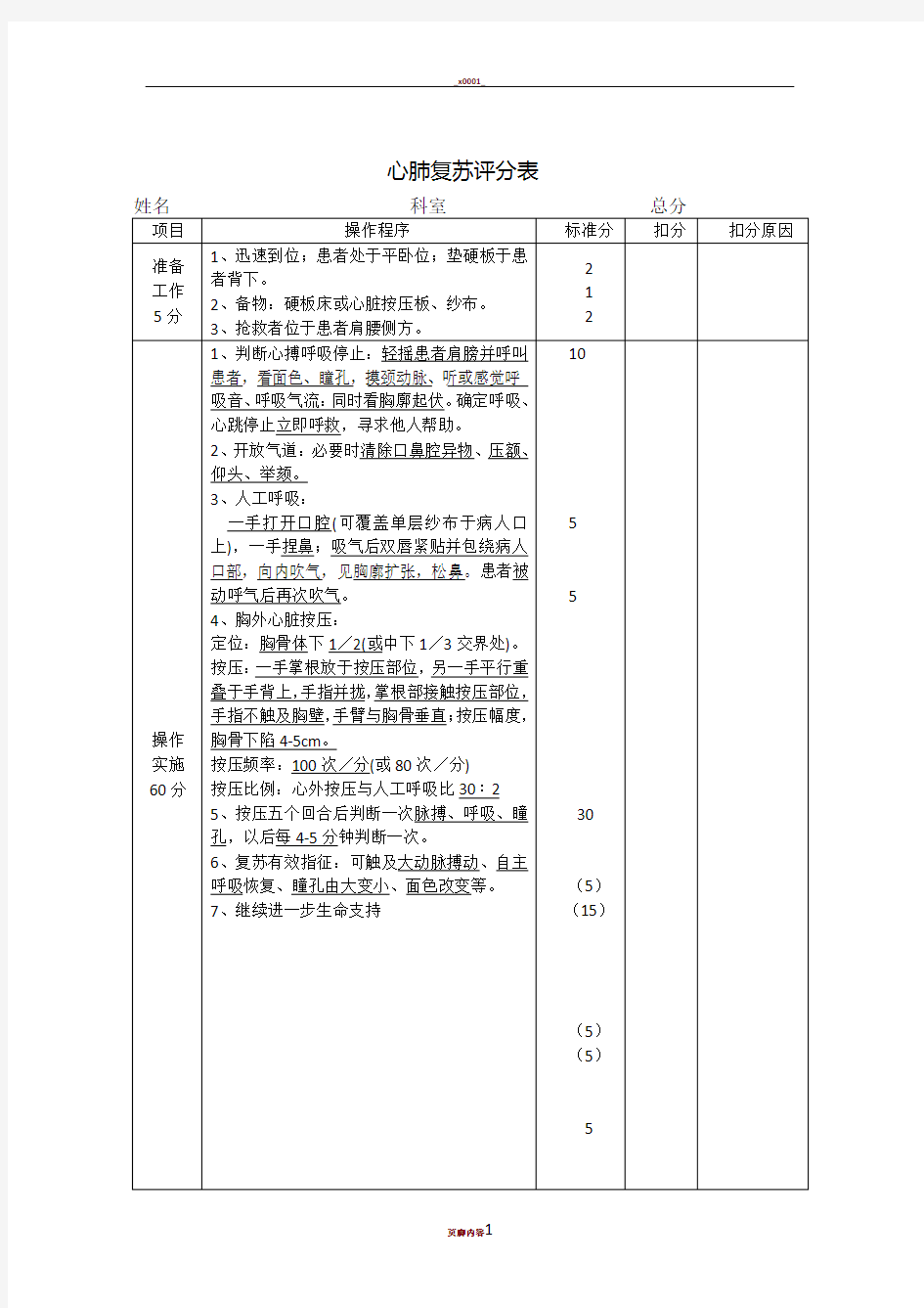 临床三基技能操作考核评分标准