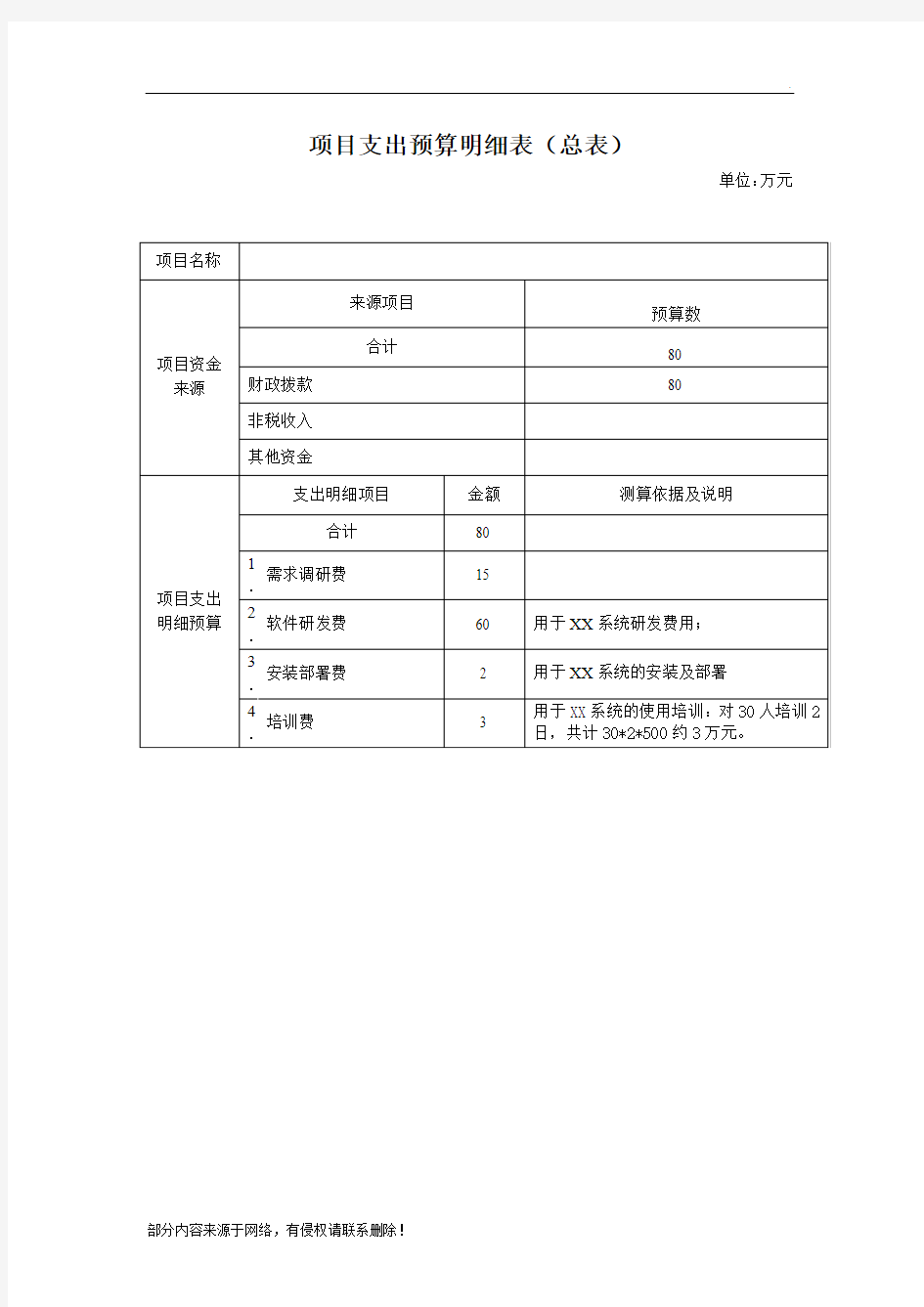 项目支出预算明细表最新版