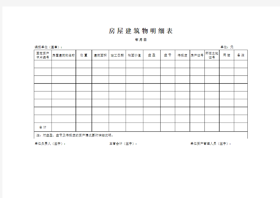 房屋建筑物明细表模板