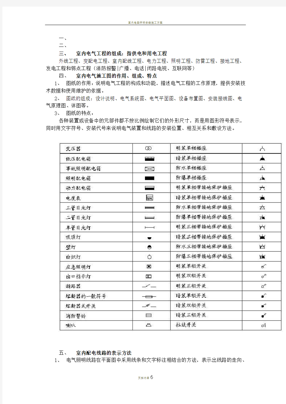 室内电气工程施工的识图知识