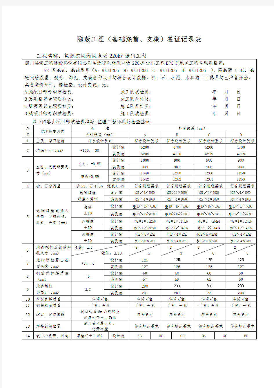 隐蔽工程签证单模板