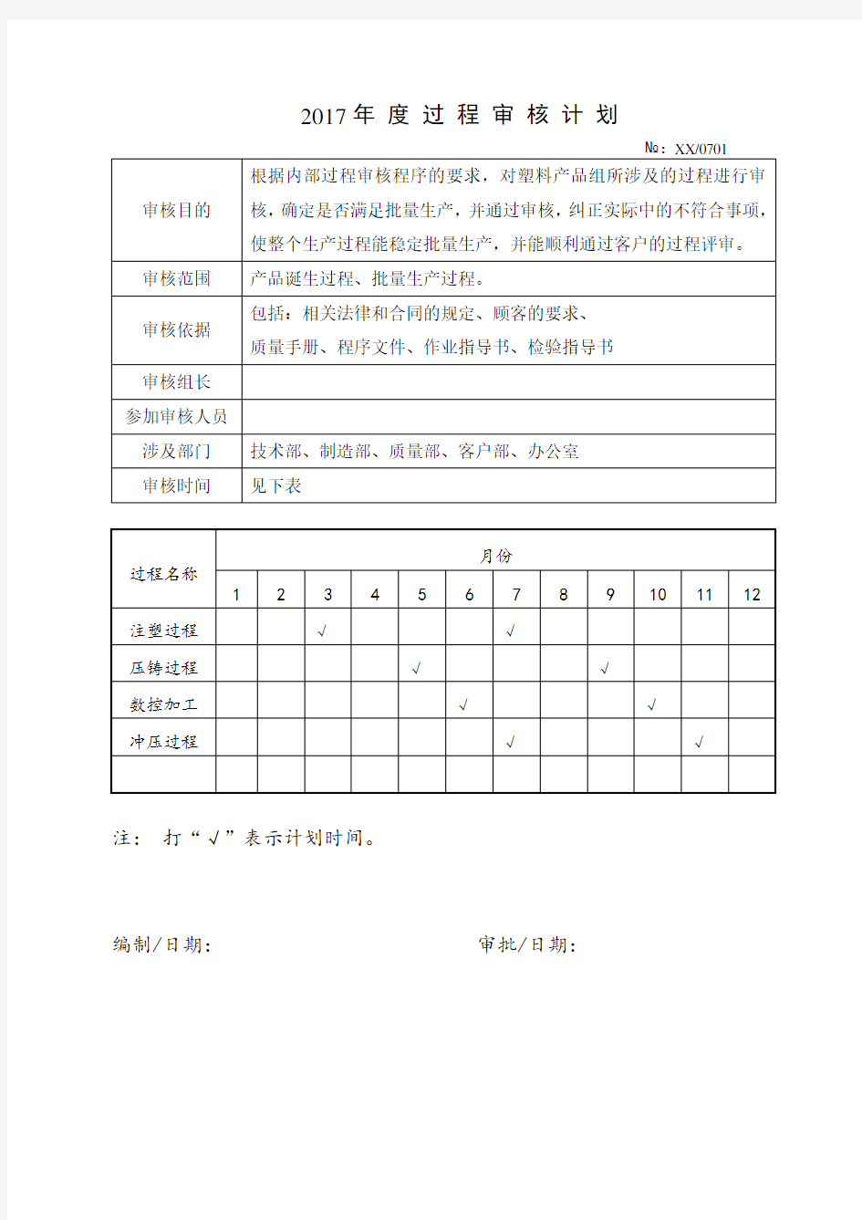 年度过程审核计划