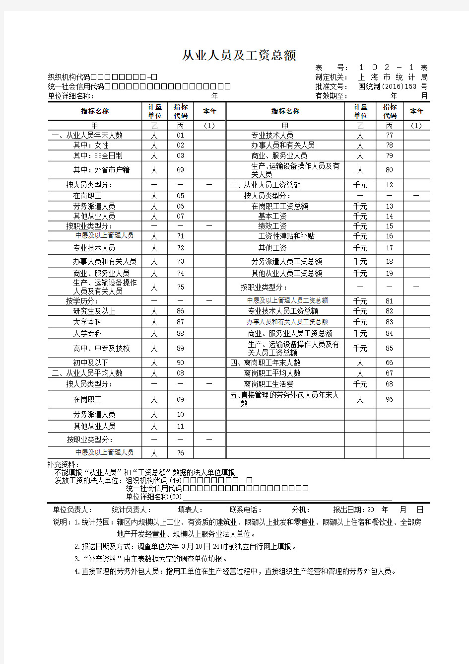 从业人员及工资总额表