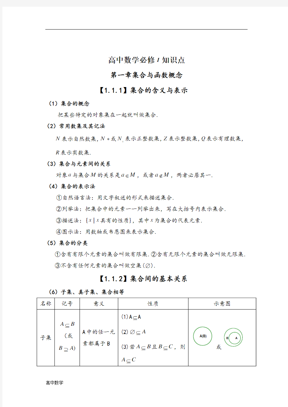 北师大版高中数学必修1知识点总结