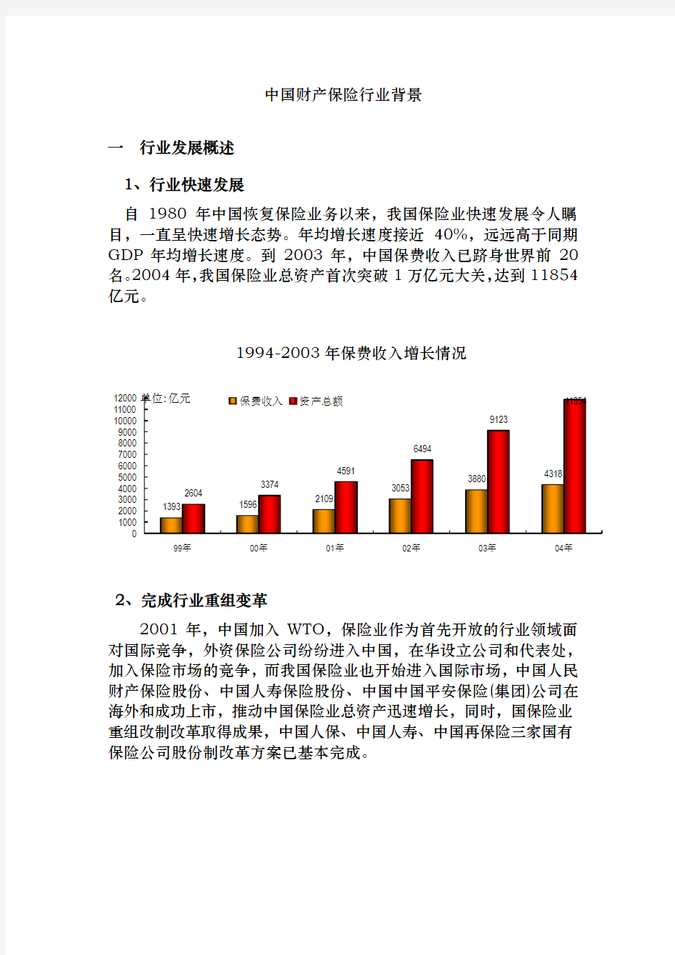 中国财产保险行业分析报告