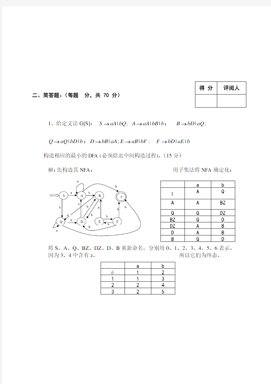 2018年编译原理期中测试答案1