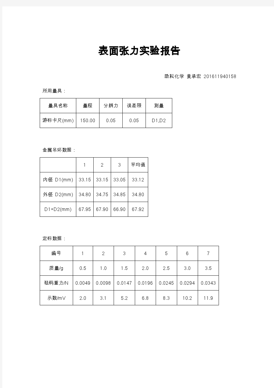 表面张力实验报告