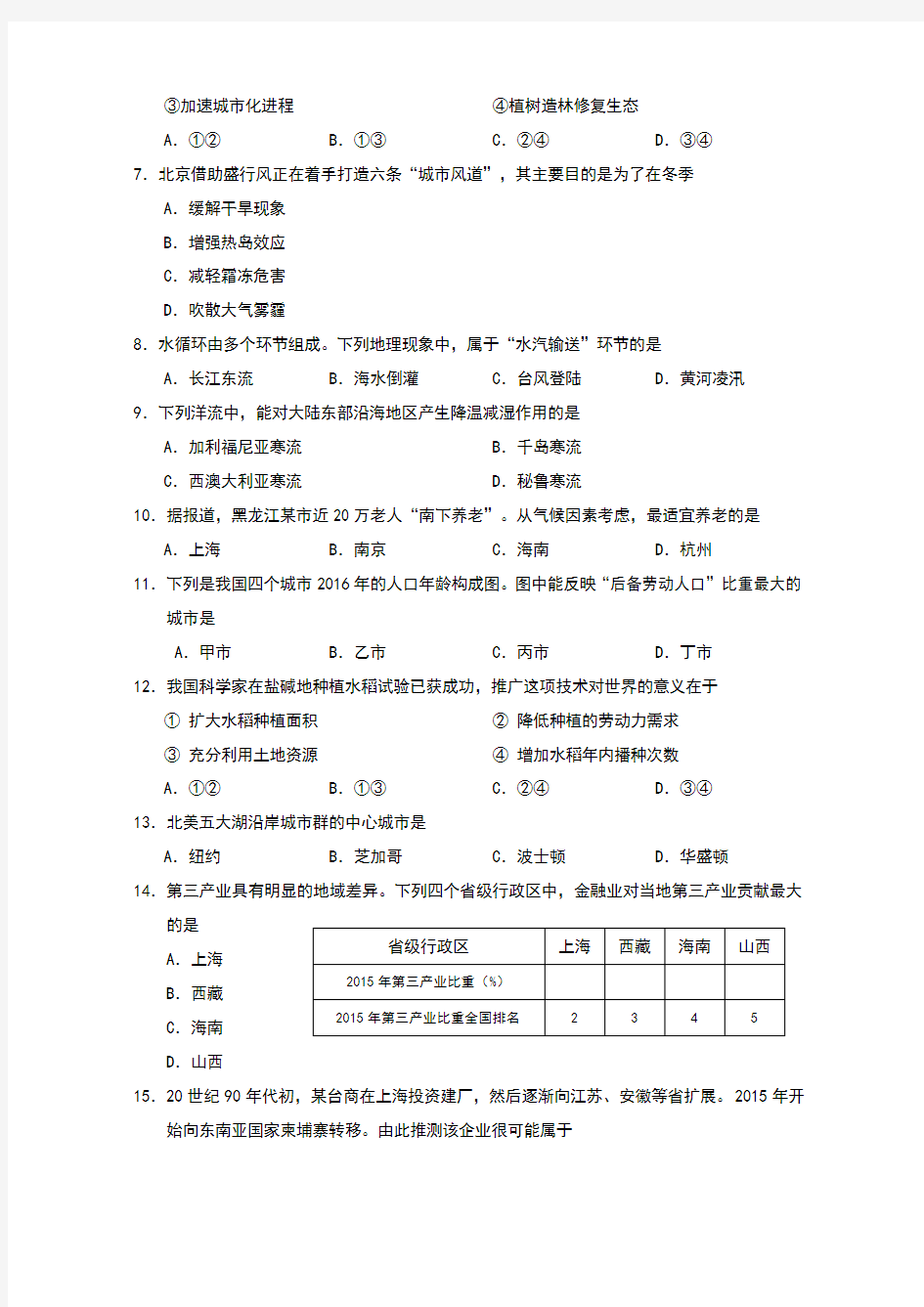 2018年上海学业水平等级性考试地理卷