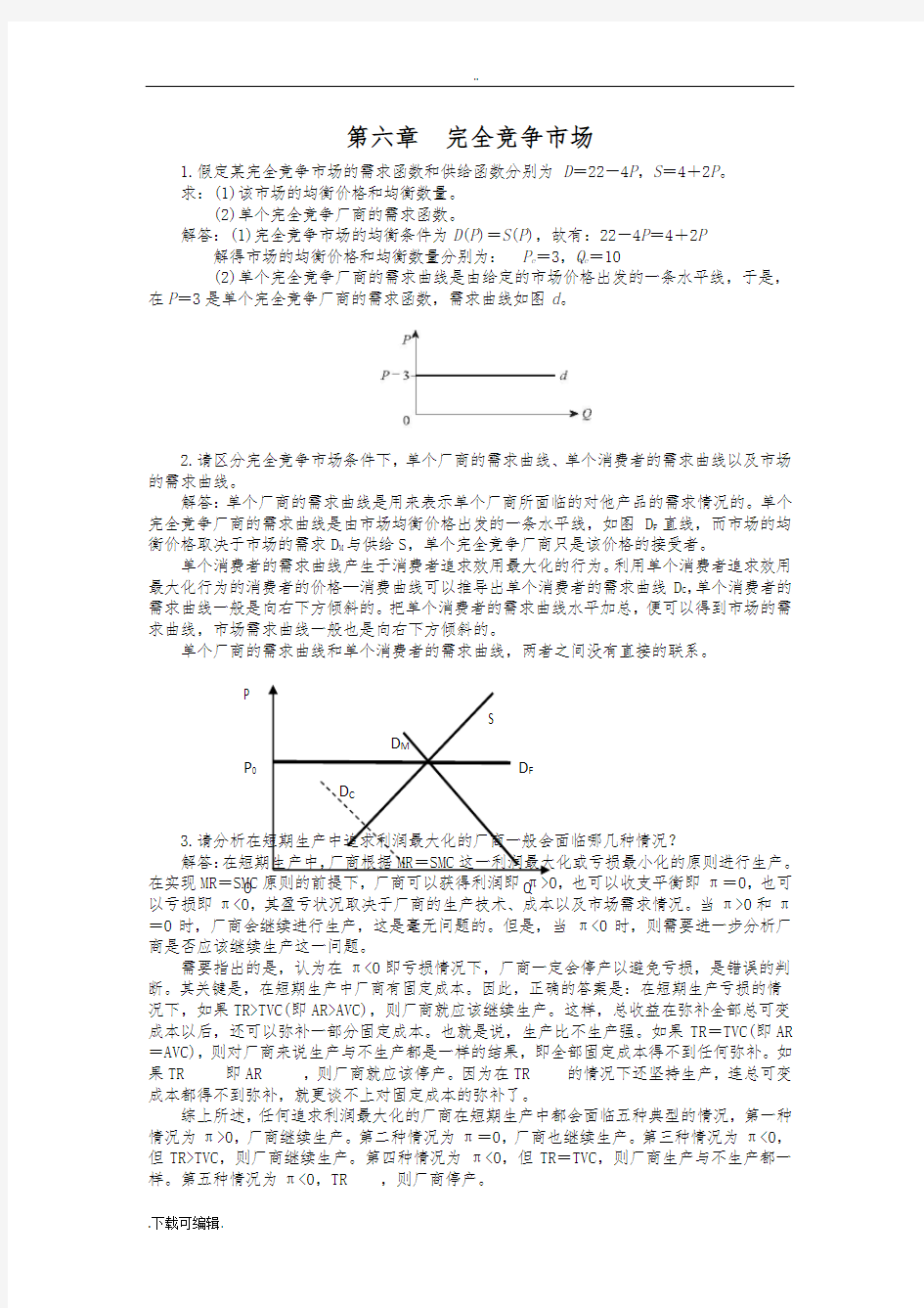 西方经济学第六章_完全竞争市场课后习题答案