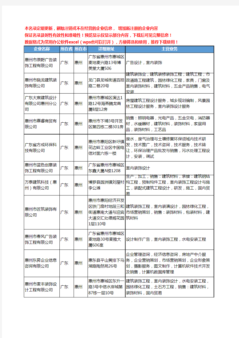 新版广东省惠州室内设计装饰工商企业公司商家名录名单联系方式大全179家