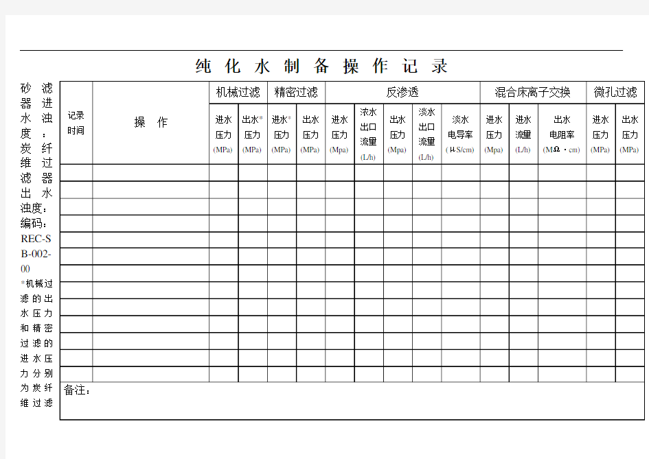 纯化水制备操作记录