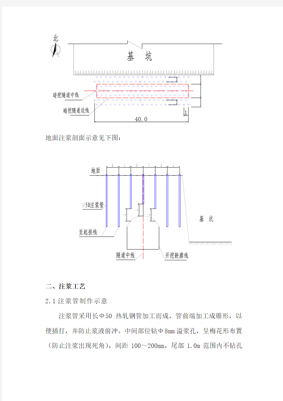 隧道地面注浆加固措施