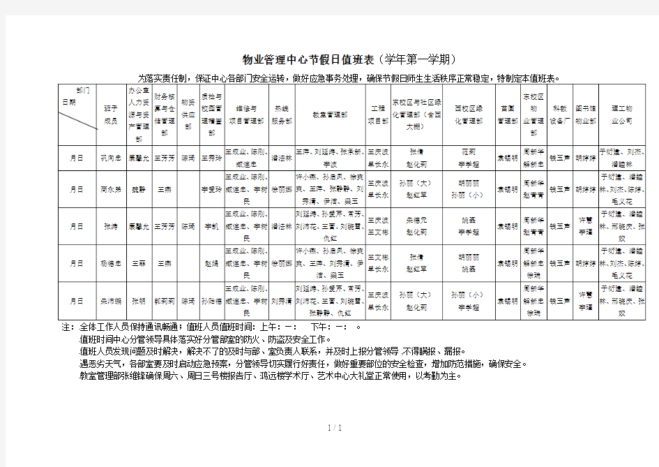 物业管理中心节假日值班表(学年第一学期)