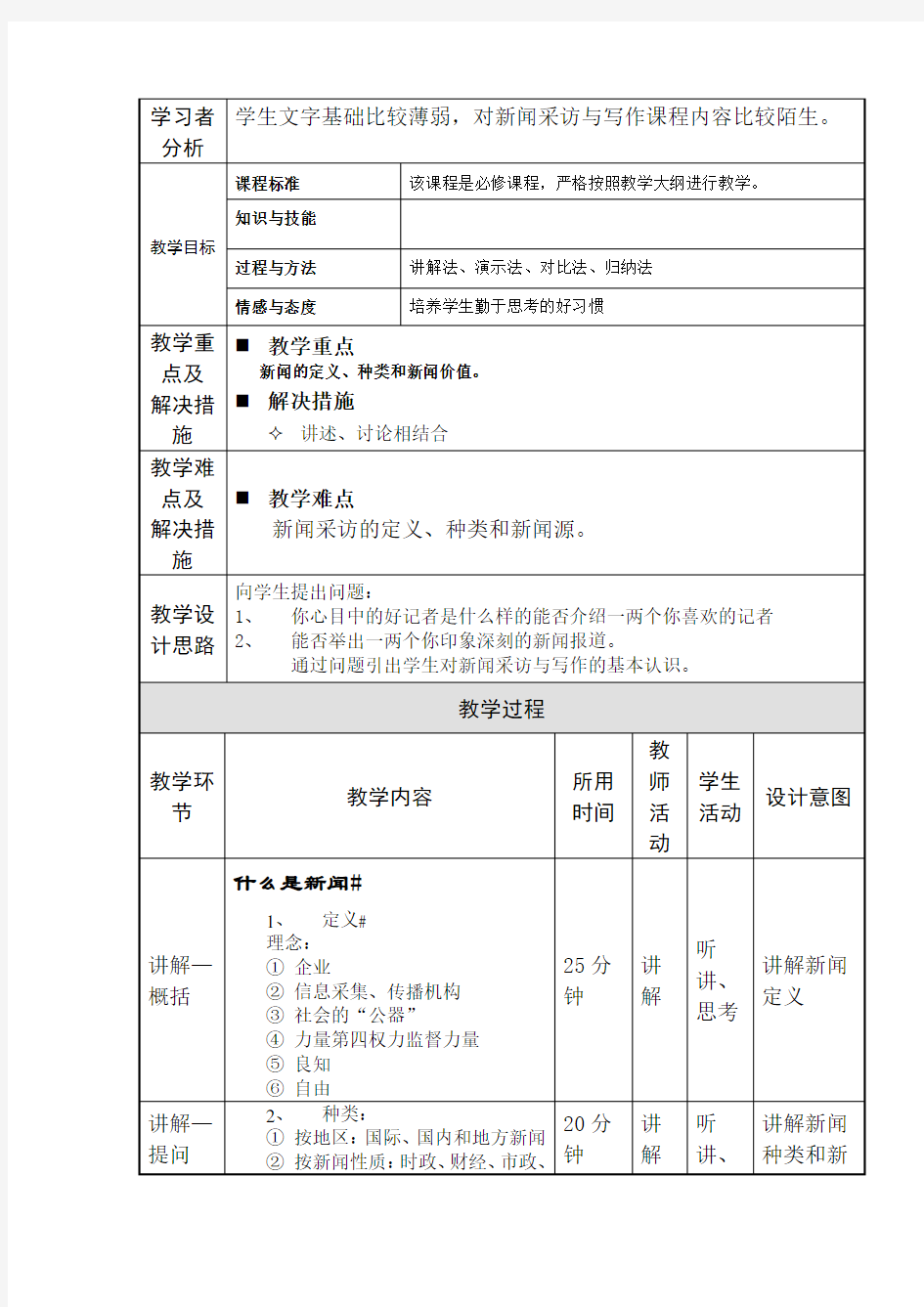 新闻采访与写作》教案