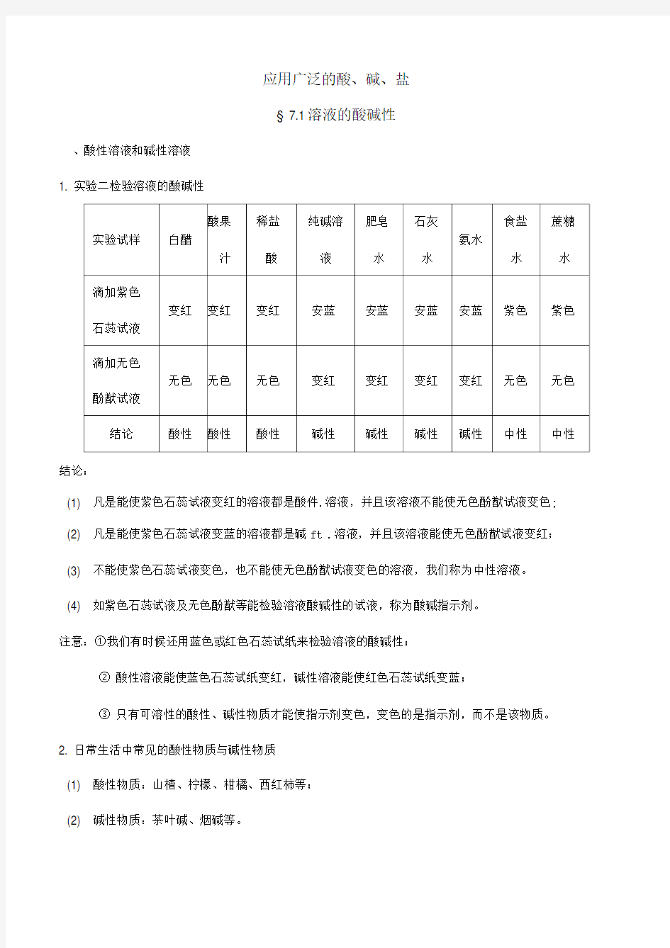 (完整版)初三化学酸碱盐知识点[最全整理版]