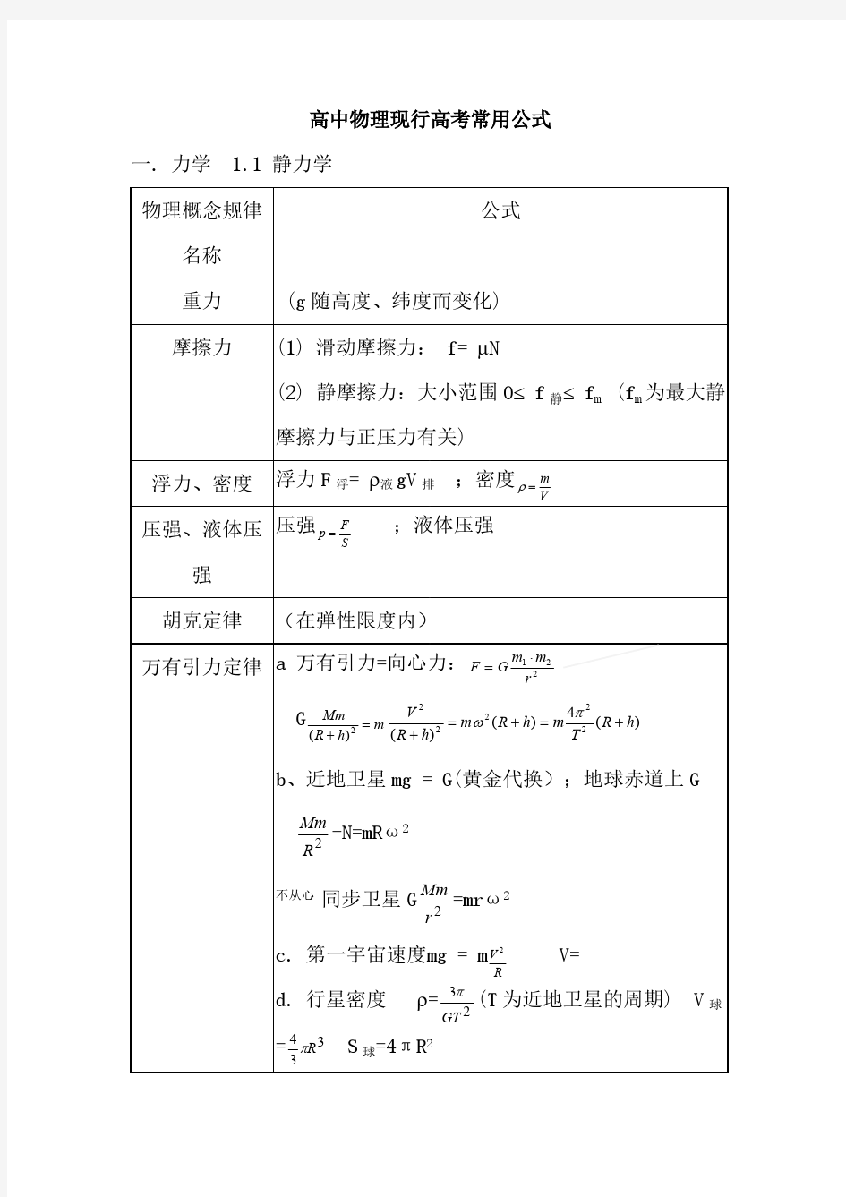 最新物理重要知识点最全总结(七)