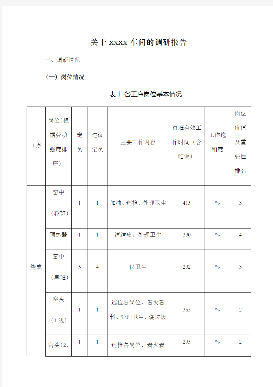 企业内部对部门的调研报告岗位调研