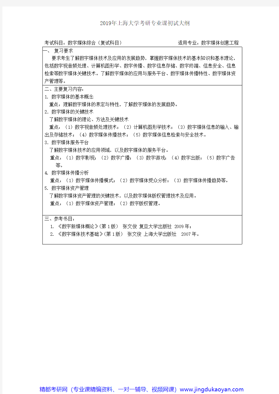 上海大学数字媒体综合(复试科目)2018年考研专业课大纲