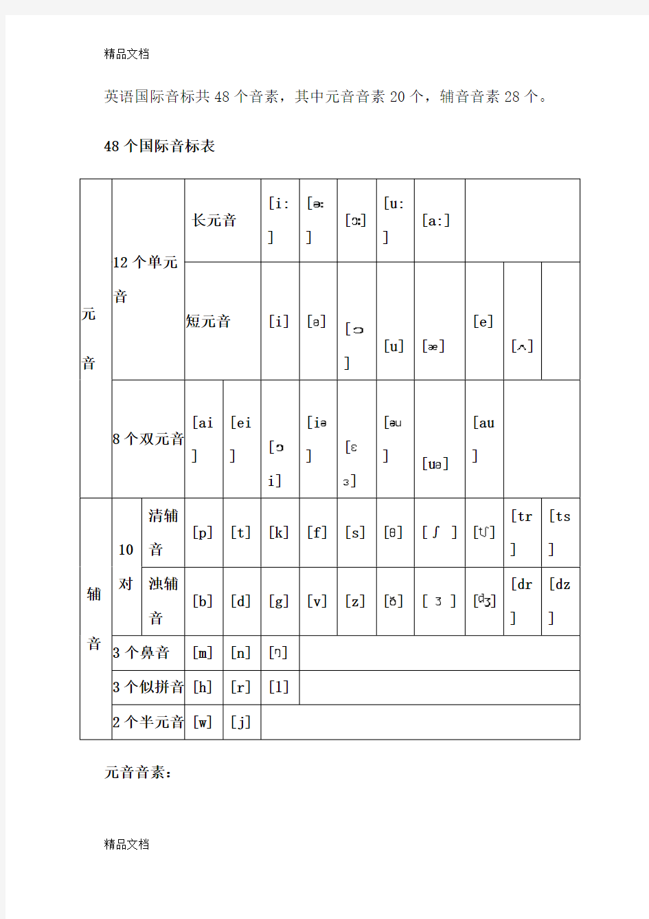 最新英语48个音标中文谐音读法大全资料