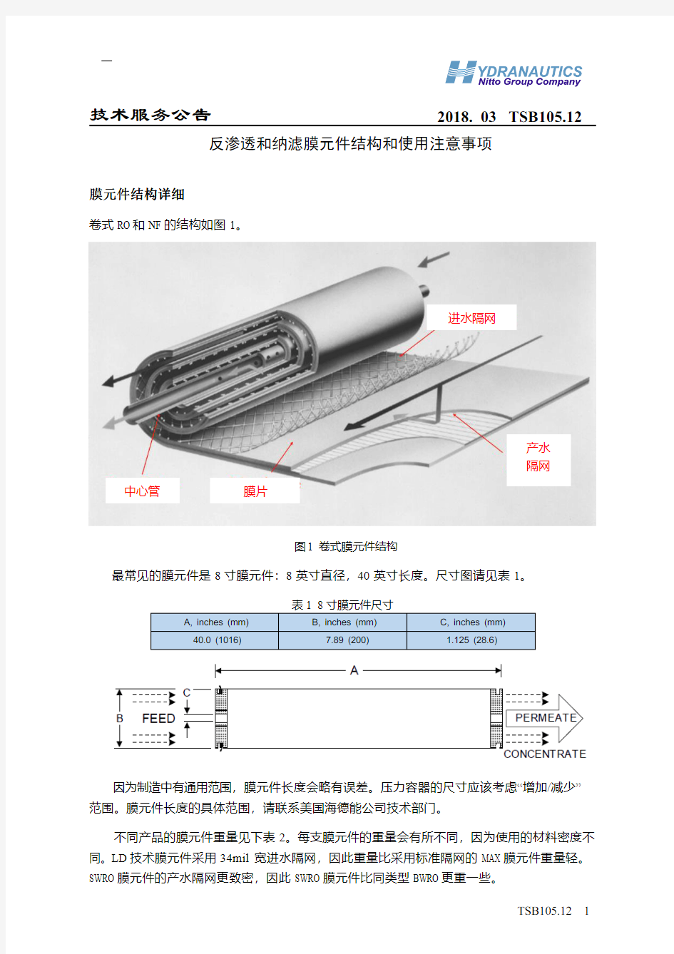 反渗透和纳滤膜元件结构和使用注意事项