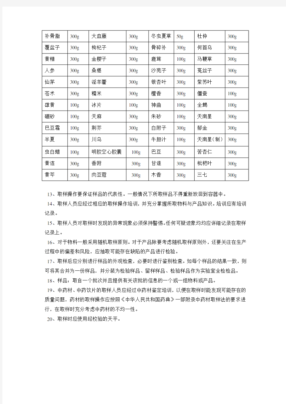 (完整版)中药材及中药饮片培训试题