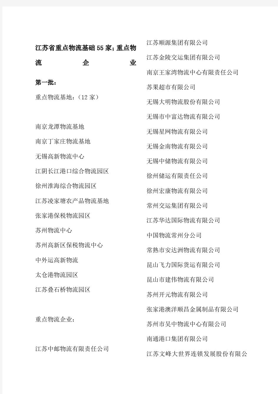 第 第 批江苏省物流基地与重点物流企业名单