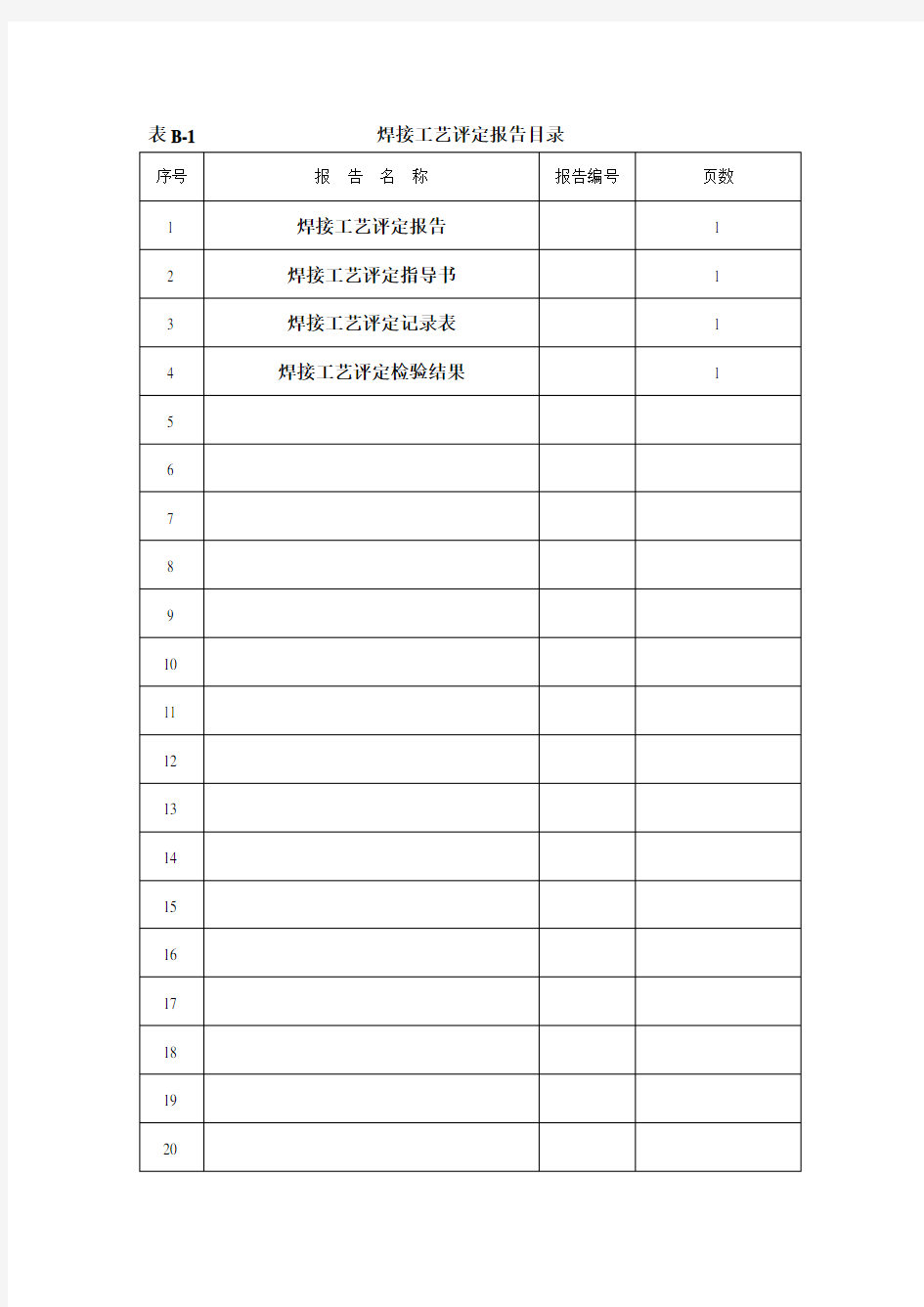 焊接工艺评定报告-全套