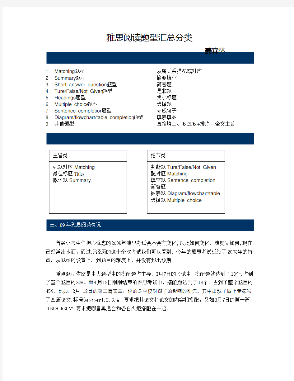 雅思阅读题型汇总分类