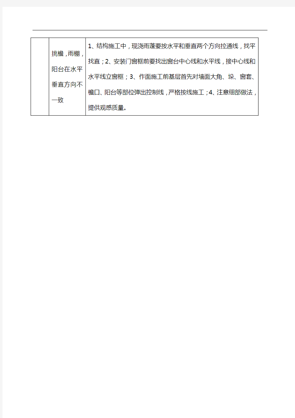 抹灰工程质量通病预防措施