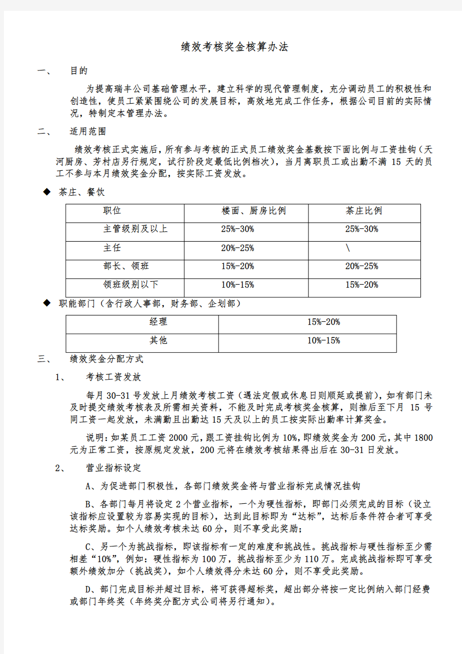 绩效考核奖金核算办法