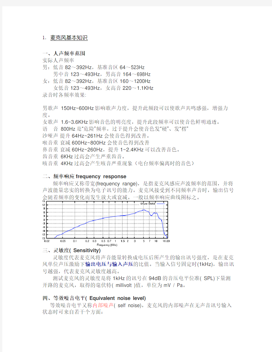 麦克风基本知识