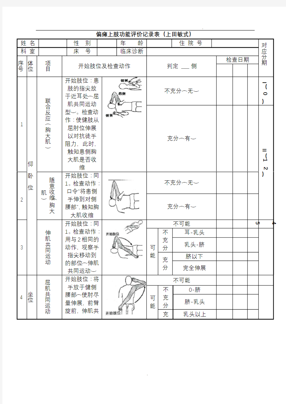 上田敏肢体功能评定表