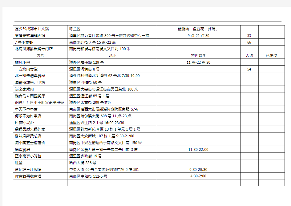 2.哈尔滨特色小吃